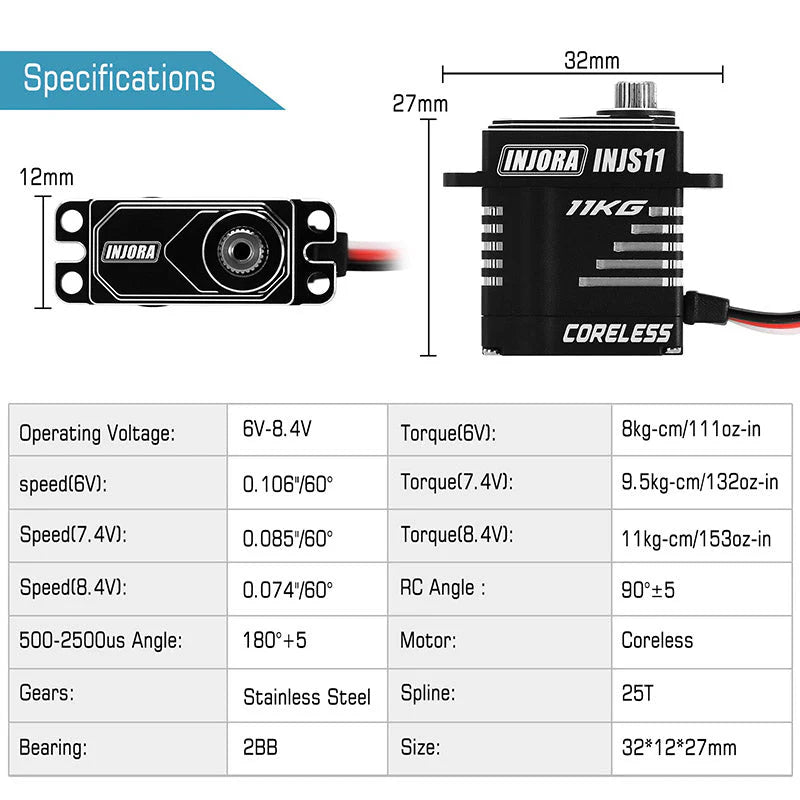 INJORA 11KG Coreless High Torque Micro Servo