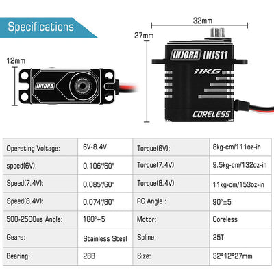 INJORA 11KG Coreless High Torque Micro Servo
