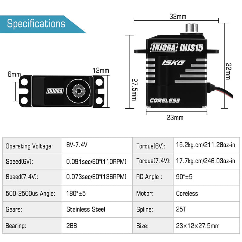 INJORA INJS15 15KG Coreless High Torque Micro Servo For 1/18 1/24 RC Crawler