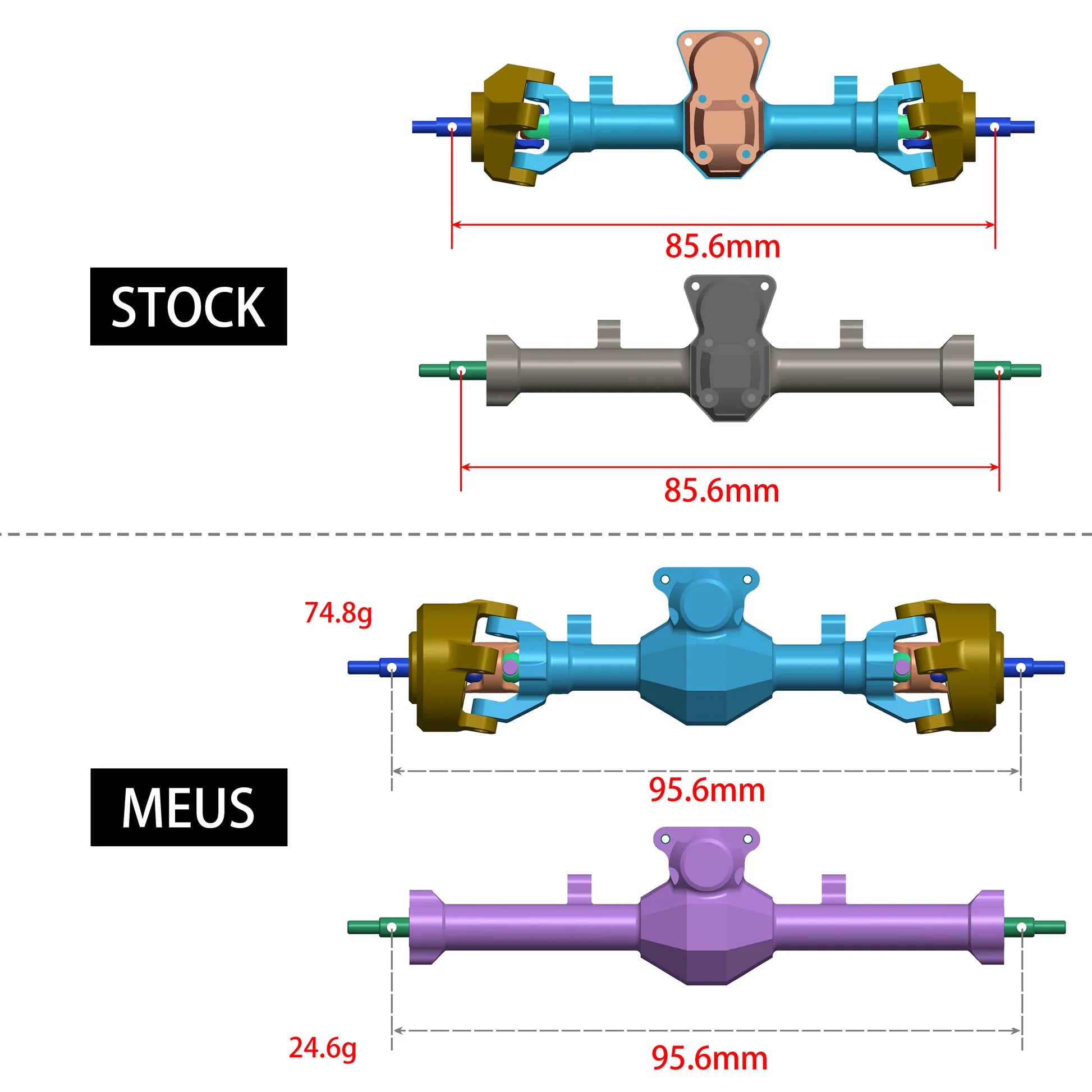 MEUS Racing Plastic Nylon Isokinetic 3-Section CVD Front Rear Axles Maximum Steering Angle 52° +5MM for SCX24